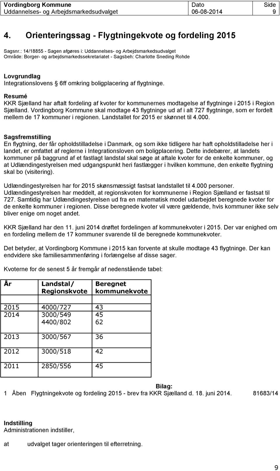 boligplacering af flygtninge. Resumé KKR Sjælland har aftalt fordeling af kvoter for kommunernes modtagelse af flygtninge i 2015 i Region Sjælland.