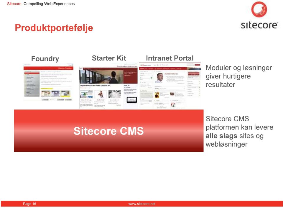 resultater Sitecore CMS Sitecore CMS platformen