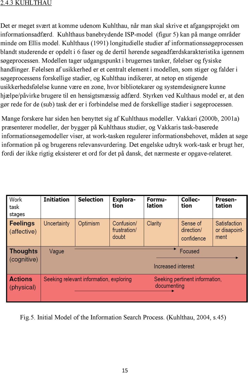 Kuhlthaus (1991) longitudielle studier af informationssøgeprocessen blandt studerende er opdelt i 6 faser og de dertil hørende søgeadfærdskarakteristika igennem søgeprocessen.