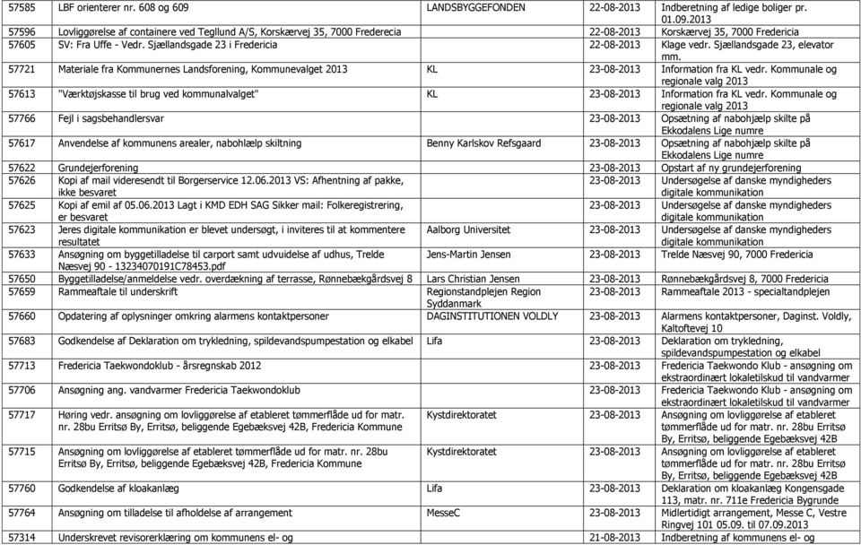 Kommunale og regionale valg 2013 57613 "Værktøjskasse til brug ved kommunalvalget" KL 23-08-2013 Information fra KL vedr.
