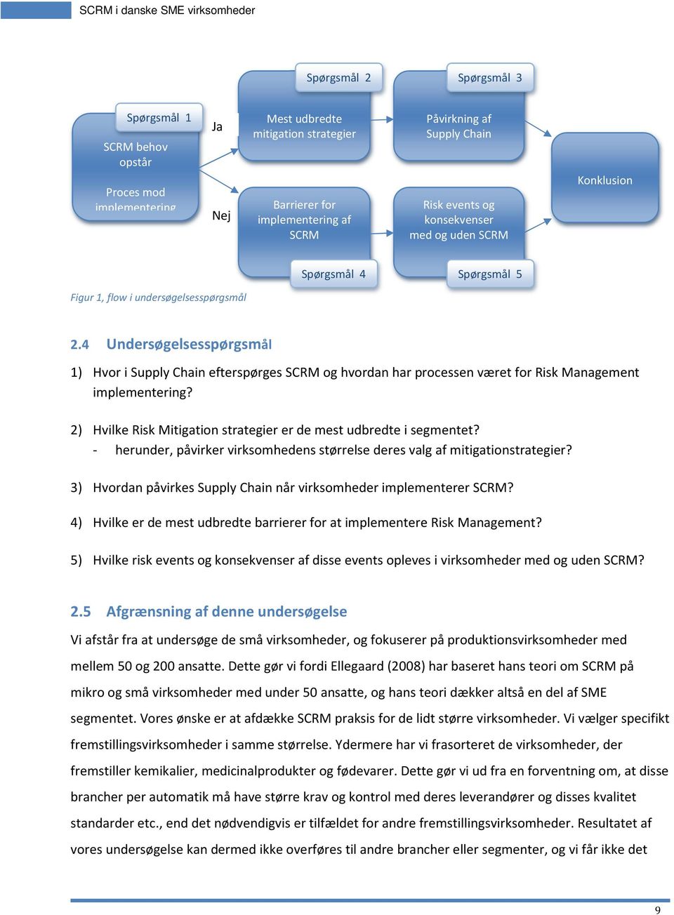 4 Undersøgelsesspørgsmål 1) Hvor i Supply Chain efterspørges SCRM og hvordan har processen været for Risk Management implementering?