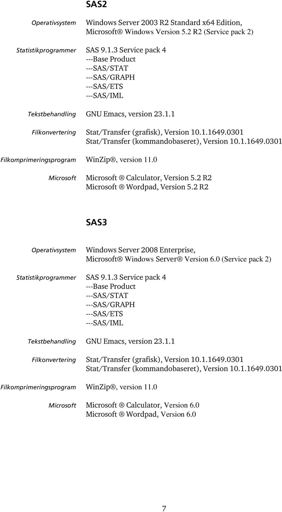 2 R2 Wordpad, Version 5.2 R2 SAS3 Windows Server 2008 Enterprise, Windows Server Version 6.