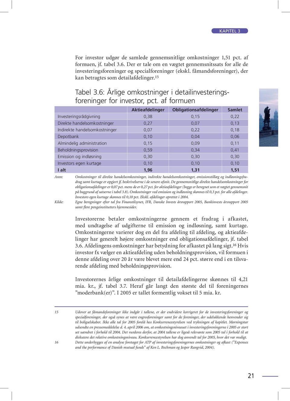 6: Årlige omkostninger i detailinvesteringsforeninger for investor, pct.