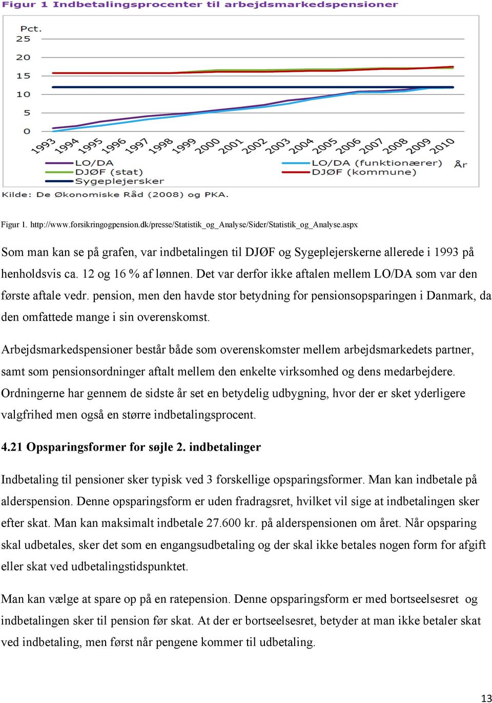Det var derfor ikke aftalen mellem LO/DA som var den første aftale vedr. pension, men den havde stor betydning for pensionsopsparingen i Danmark, da den omfattede mange i sin overenskomst.