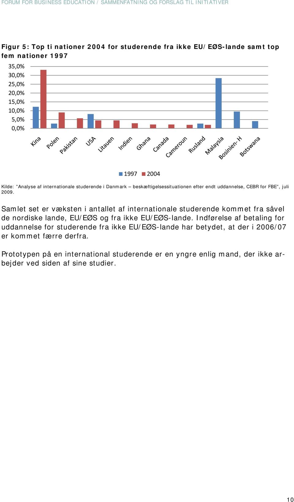 Samlet set er væksten i antallet af internationale studerende kommet fra såvel de nordiske lande, EU/EØS og fra ikke EU/EØS-lande.
