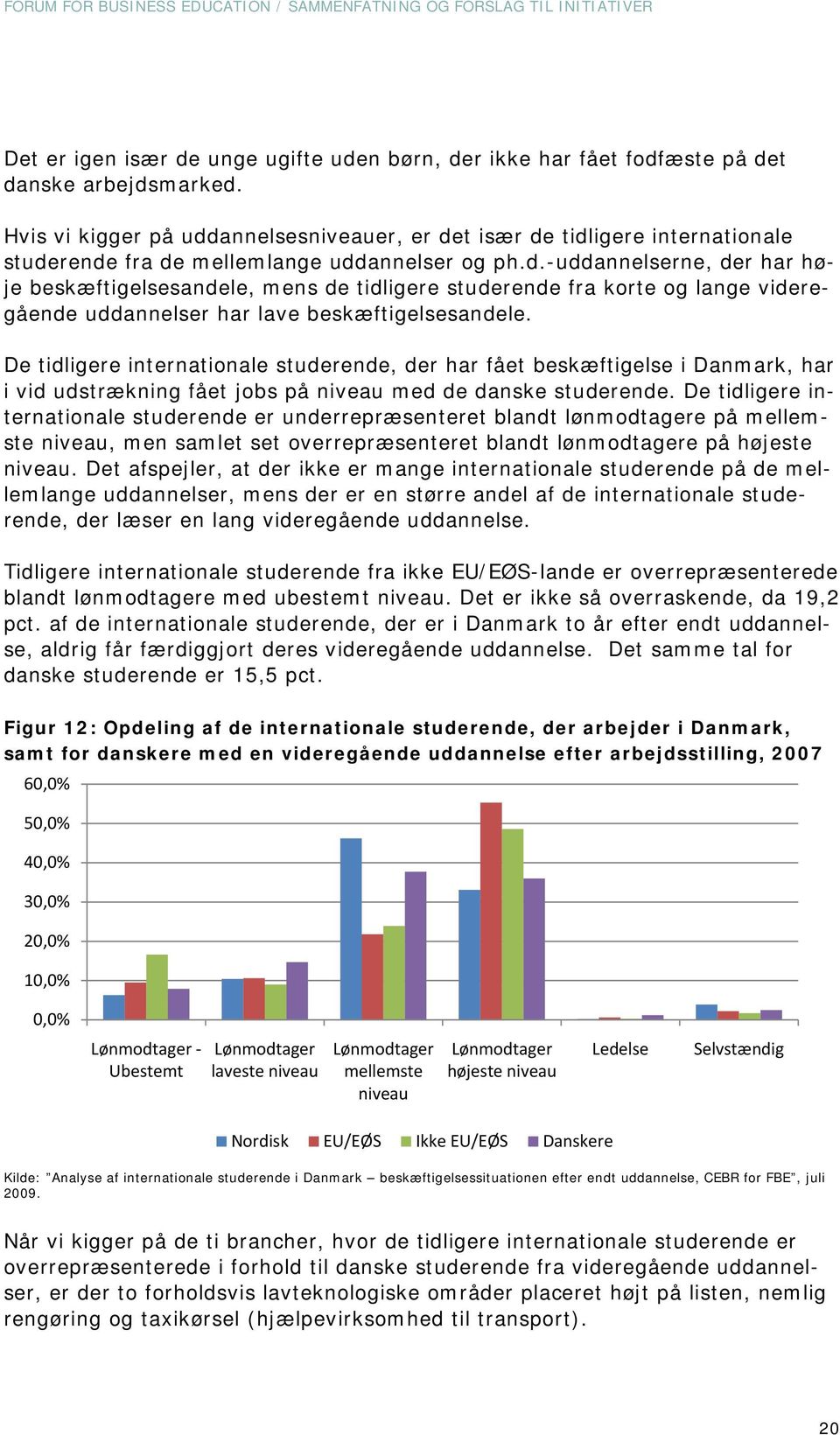 De tidligere internationale studerende, der har fået beskæftigelse i Danmark, har i vid udstrækning fået jobs på niveau med de danske studerende.