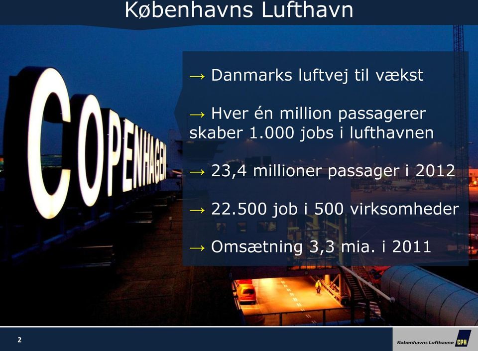 000 jobs i lufthavnen 23,4 millioner passager i