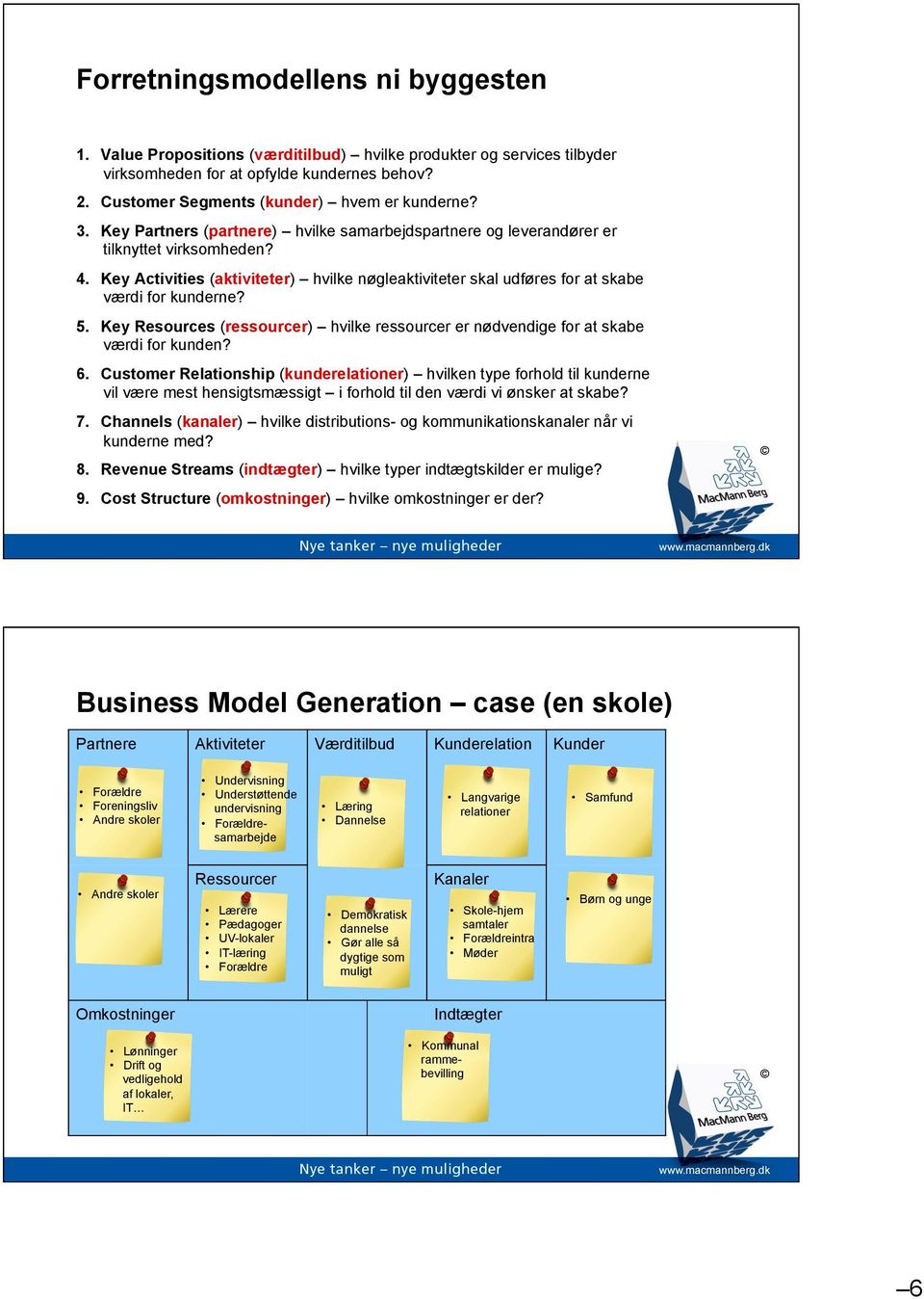 Business Model Innovation Go morgenmøde, 17. april PDF Free Download