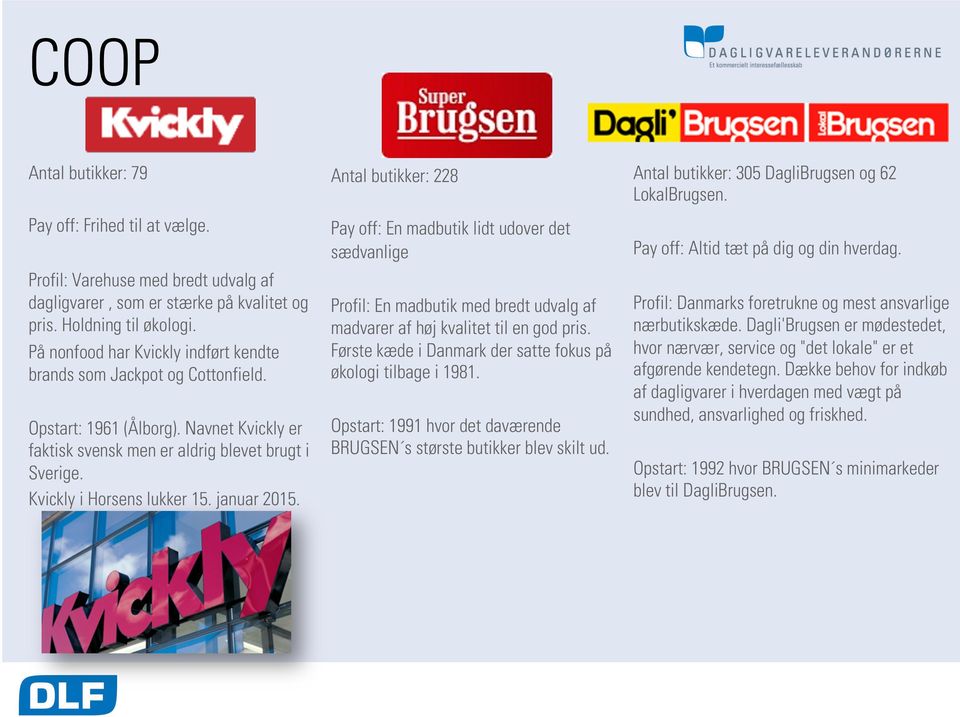På nonfood har Kvickly indført kendte brands som Jackpot og Cottonfield. Opstart: 1961 (Ålborg). Navnet Kvickly er faktisk svensk men er aldrig blevet brugt i Sverige. Kvickly i Horsens lukker 15.