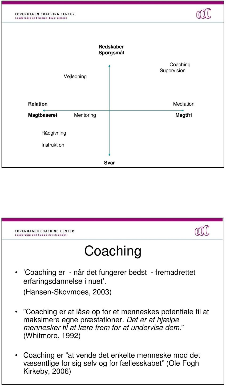 (Hansen-Skovmoes, 2003) Coaching er at låse op for et menneskes potentiale til at maksimere egne præstationer.