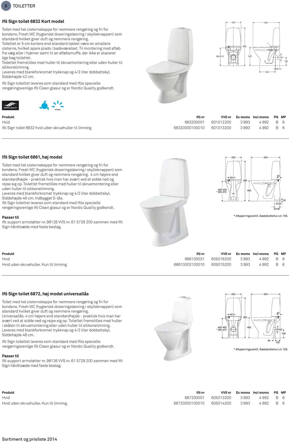 Toilettet er 5 cm kortere end standard takket være en smallere cisterne, hvilket spare plads i badeværelset.