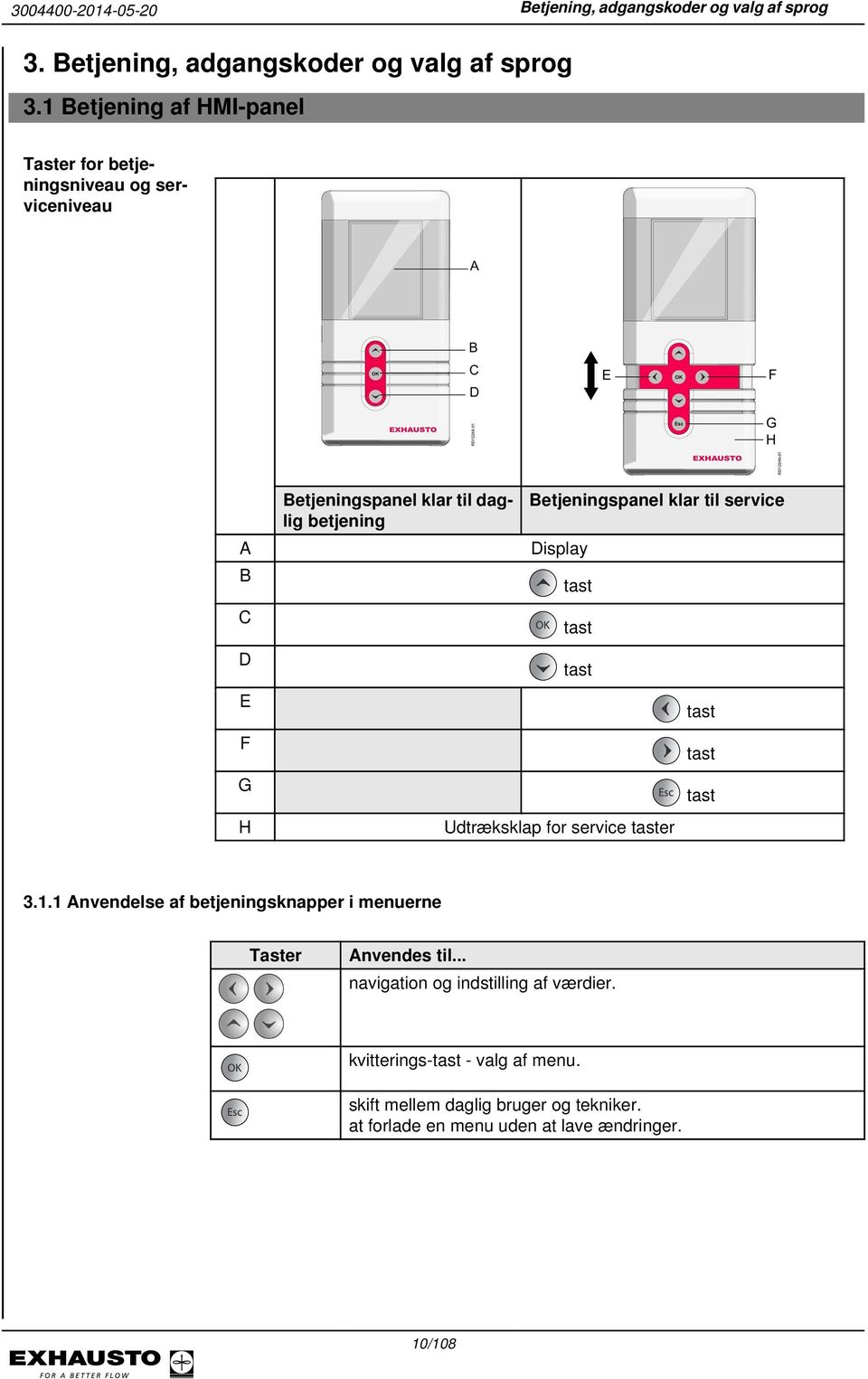 1 Betjening af HMI-panel Taster for betjeningsniveau og serviceniveau A B C D E F G H Betjeningspanel klar til daglig betjening
