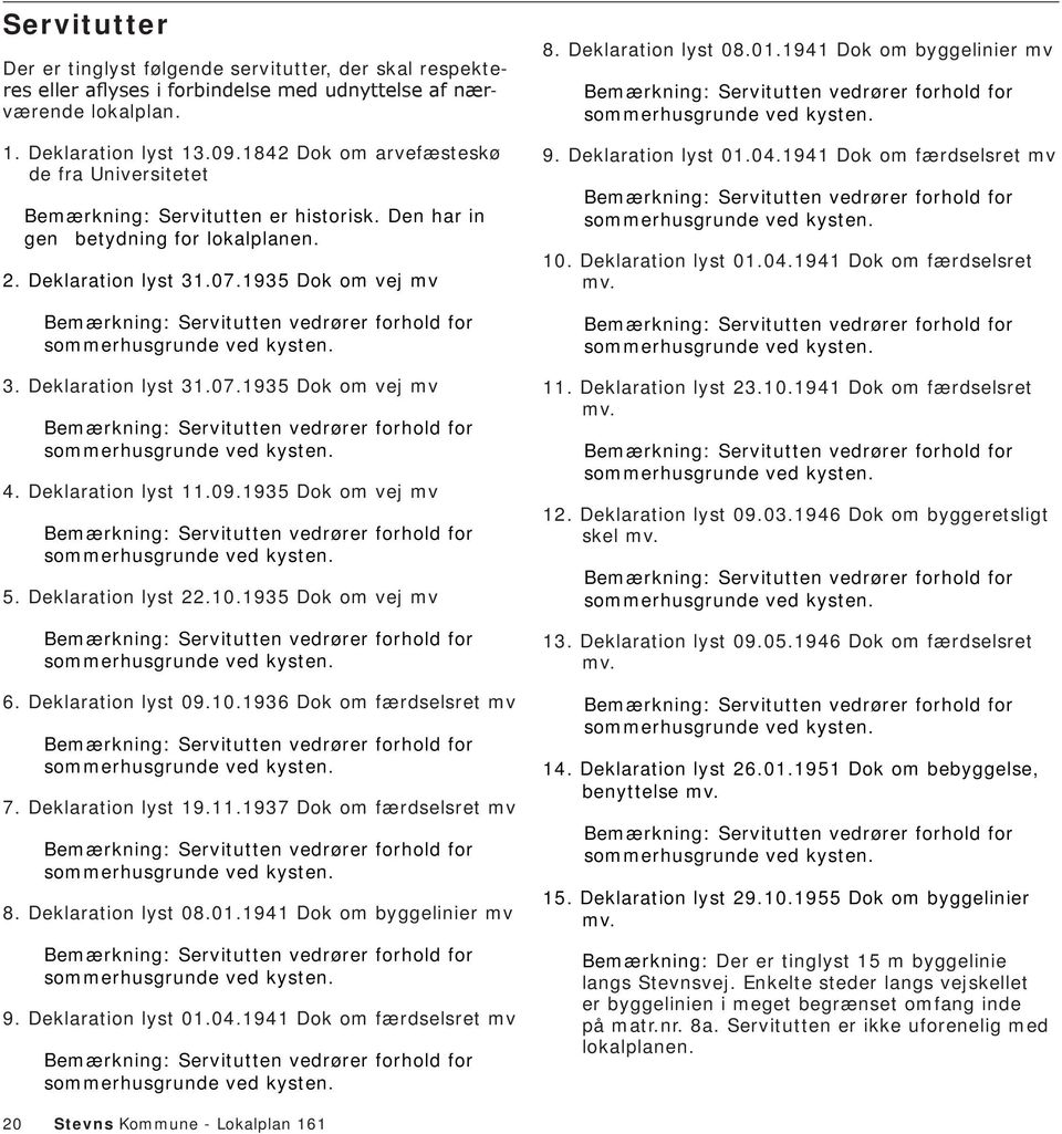 1935 Dok om vej mv Bemærkning: Servitutten vedrører forhold for sommerhusgrunde ved kysten. 3. Deklaration lyst 31.07.