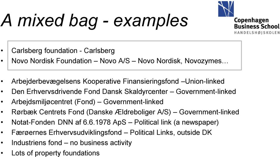 Government-linked Rørbæk Centrets Fond (Danske Ældreboliger A/S) Government-linked Notat-Fonden DNN af 6.