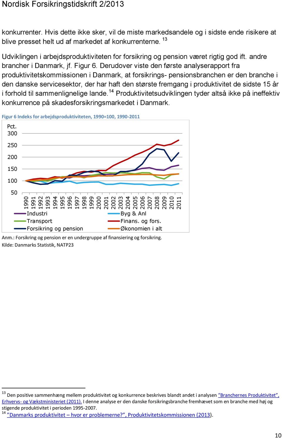 13 Udviklingen i arbejdsproduktiviteten for forsikring og pension været rigtig god ift. andre brancher i Danmark, jf. Figur 6.