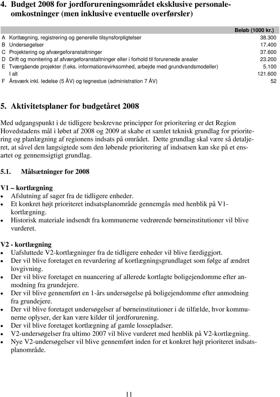 eks. informationsvirksomhed, arbejde med grundvandsmodeller) 5.100 I alt 121.600 F Årsværk inkl. ledelse (5 ÅV) og tegnestue (administration 7 ÅV) 52 5.