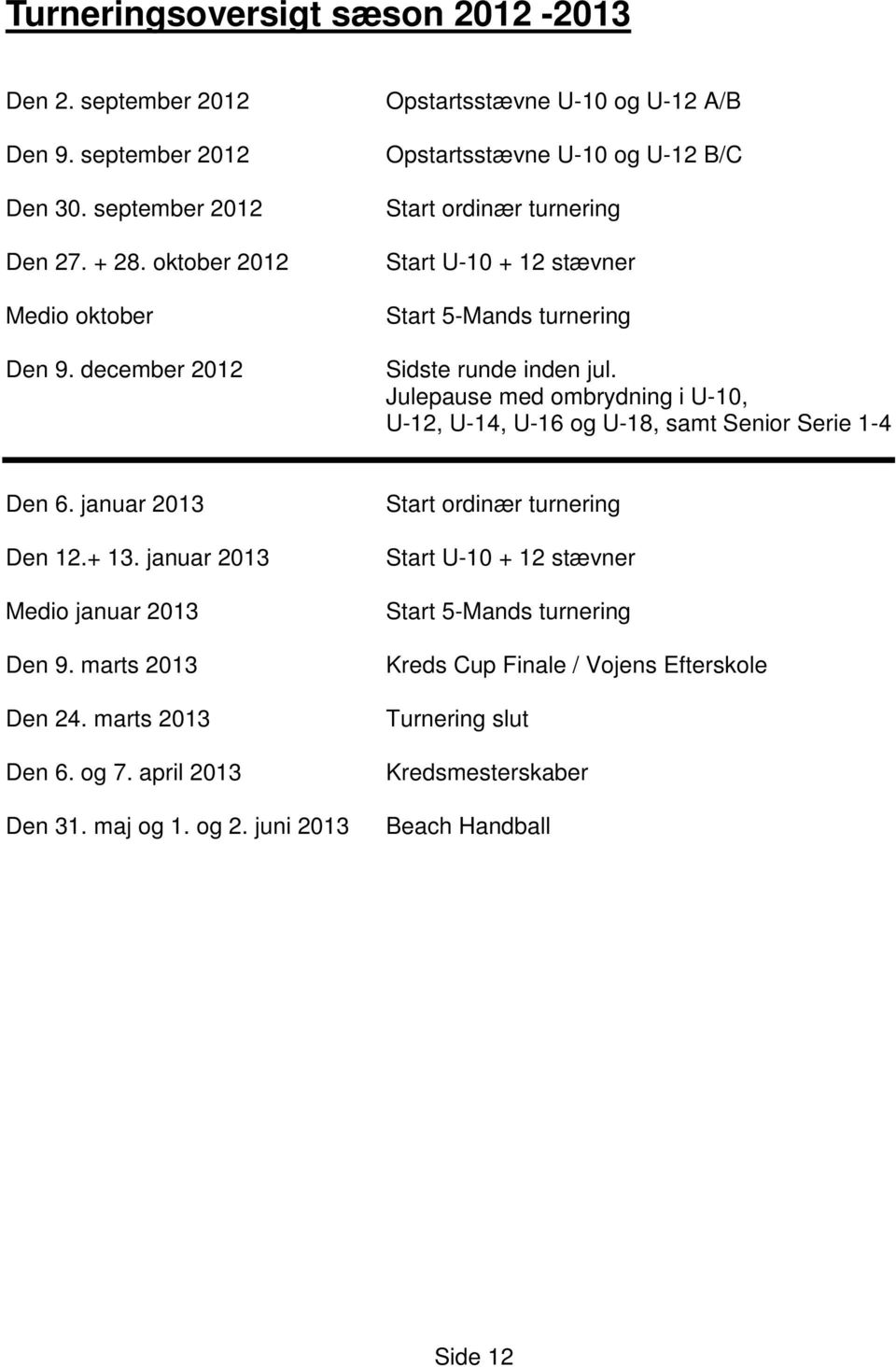 Julepause med ombrydning i U-10, U-12, U-14, U-16 og U-18, samt Senior Serie 1-4 Den 6. januar 2013 Den 12.+ 13. januar 2013 Medio januar 2013 Den 9. marts 2013 Den 24.