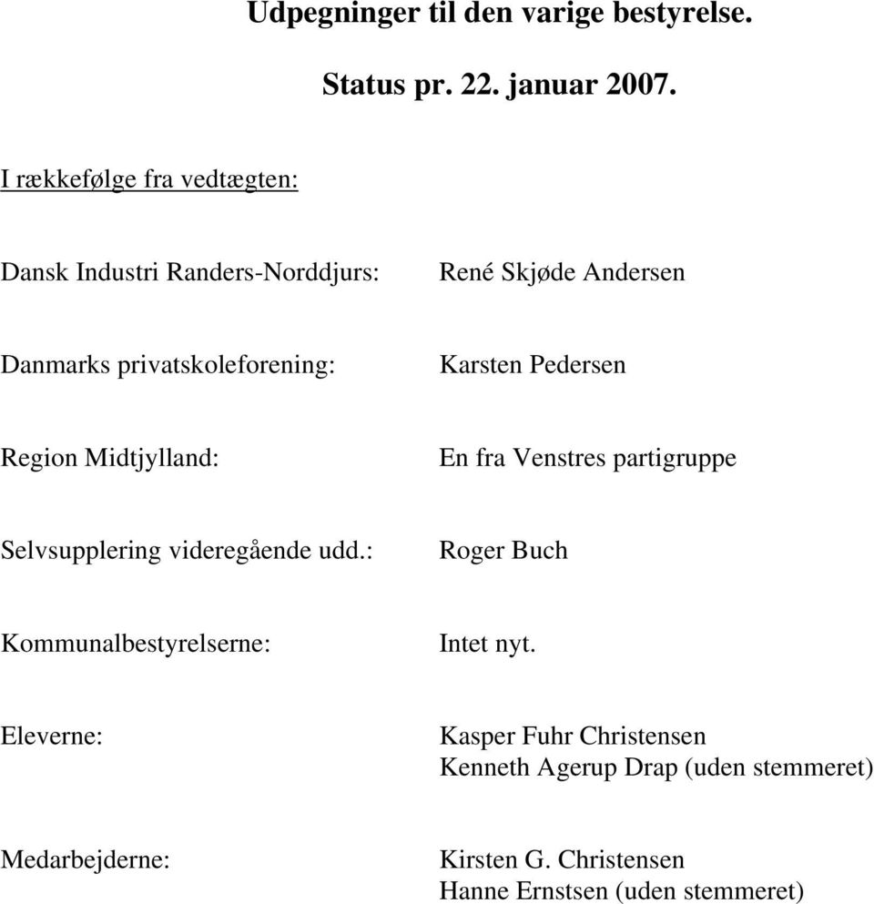 Karsten Pedersen Region Midtjylland: En fra Venstres partigruppe Selvsupplering videregående udd.