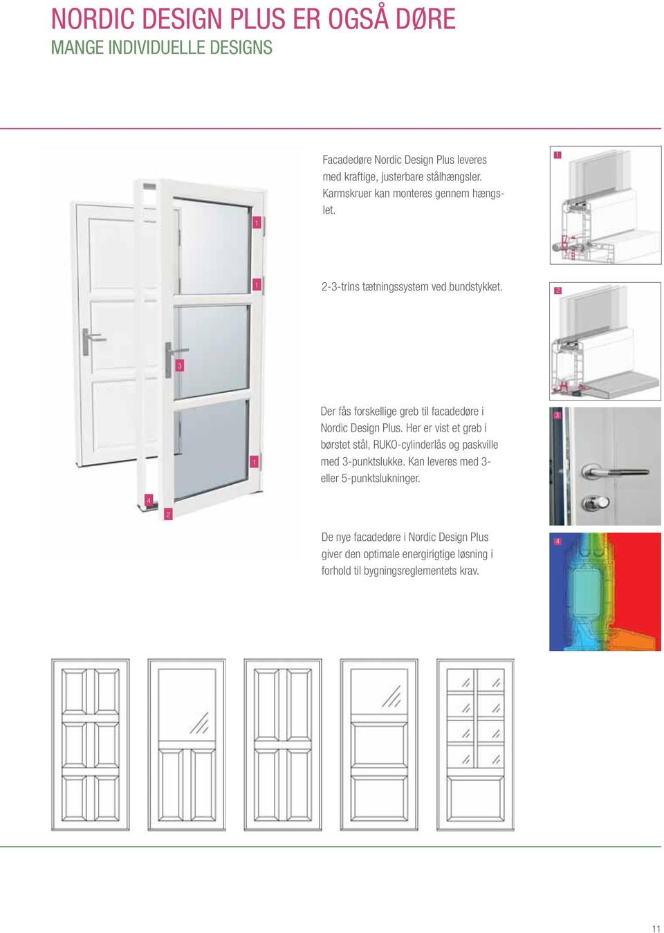 2 3 1 Der fås forskellige greb til facadedøre i Nordic Design Plus.
