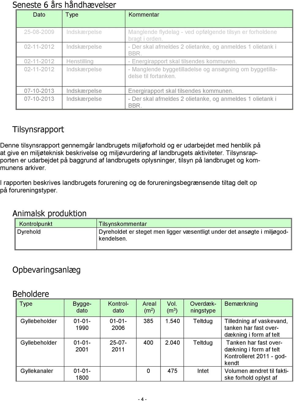 02-11-2012 Indskærpelse - Manglende byggetilladelse og ansøgning om byggetilladelse til fortanken. 07-10-2013 Indskærpelse Energirapport skal tilsendes kommunen.
