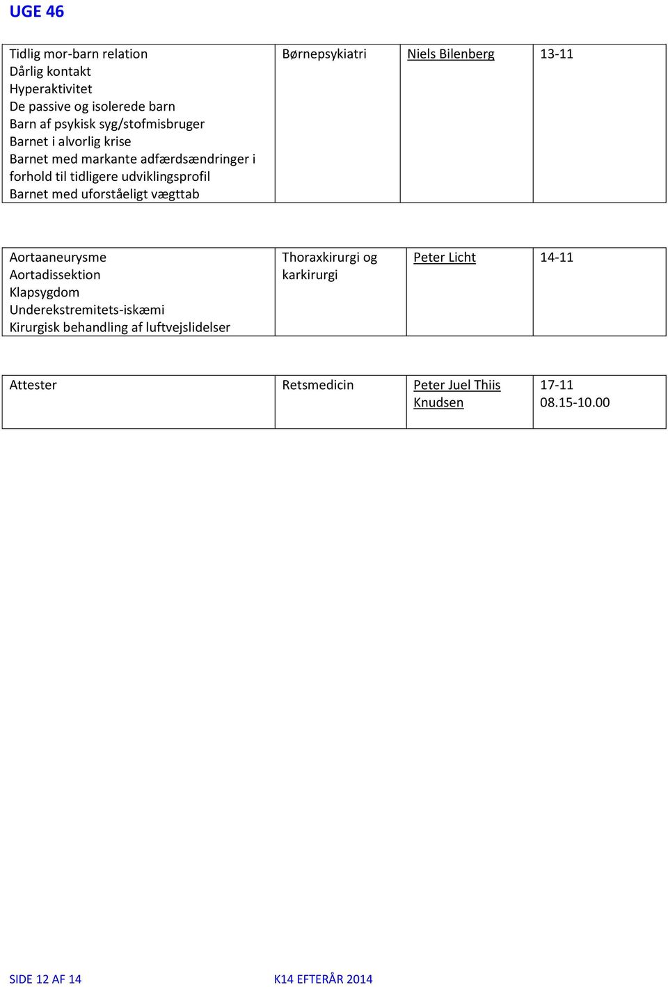 Børnepsykiatri Niels Bilenberg 13-11 Aortaaneurysme Aortadissektion Klapsygdom Underekstremitets-iskæmi Kirurgisk behandling af