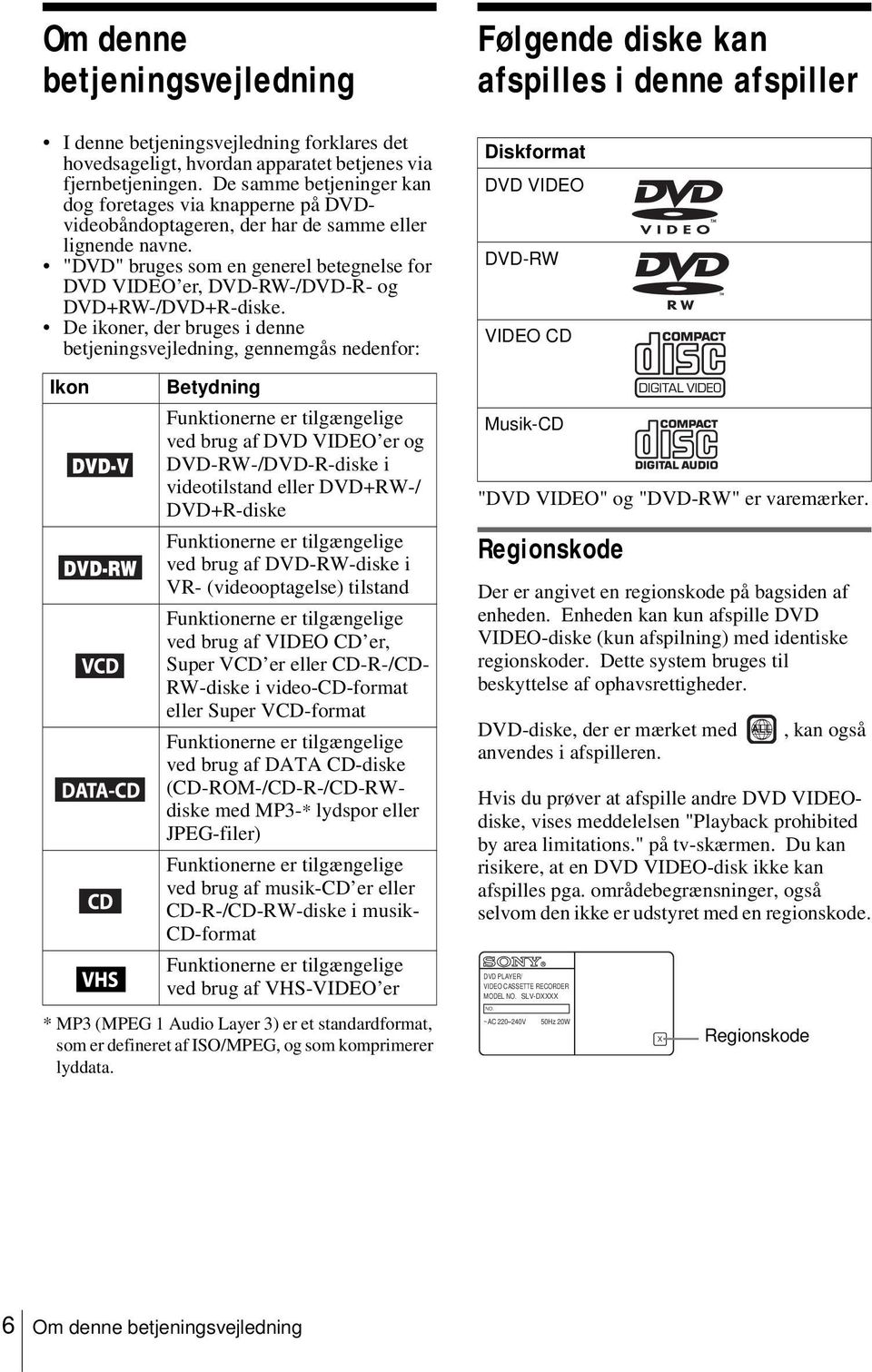 "DVD" bruges som en generel betegnelse for DVD VIDEO er, DVD-RW-/DVD-R- og DVD+RW-/DVD+R-diske.