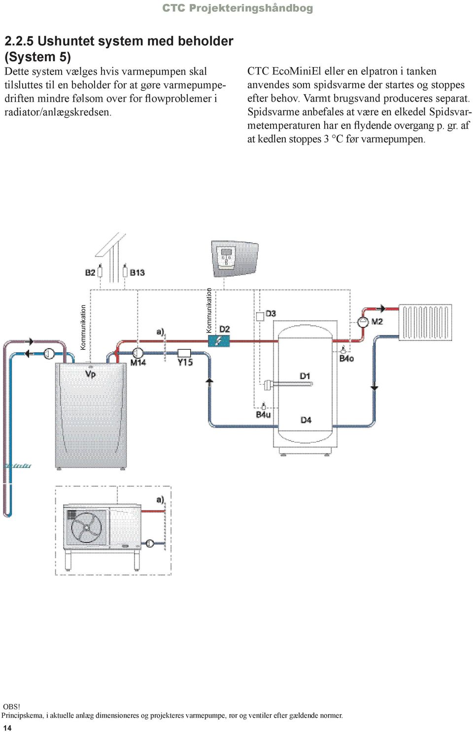 radiator/anlægskredsen. CTC EcoMiniEl eller en elpatron i tanken anvendes som spidsvarme der startes og stoppes efter behov. Varmt brugsvand produceres separat.