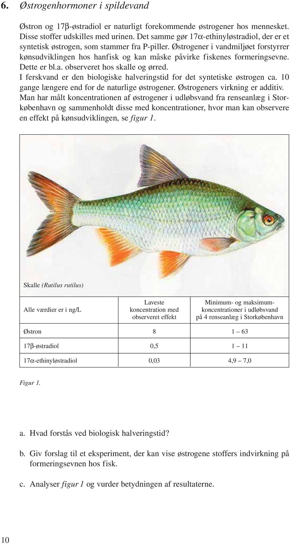 Østrogener i vandmiljøet forstyrrer kønsudviklingen hos hanfisk og kan måske påvirke fiskenes formeringsevne. Dette er bl.a. observeret hos skalle og ørred.