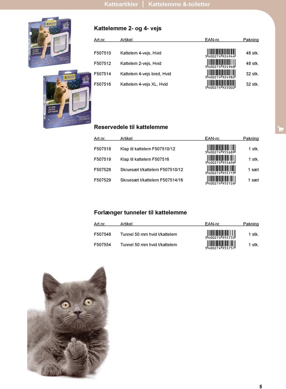 Reservedele til kattelemme F507518 Klap til kattelem F507510/12 V(4aa27e-JFFGIJ( 1 stk. F507519 Klap til kattelem F507516 V(4aa27e-JFFGJG( 1 stk.