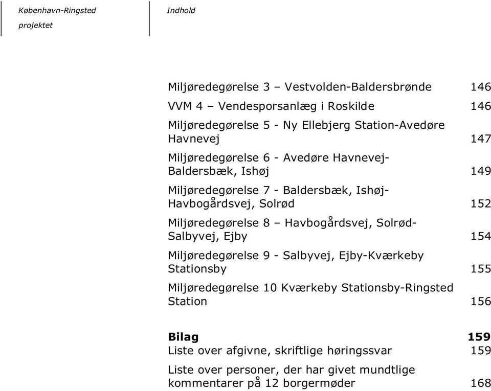Havbogårdsvej, Solrød- Salbyvej, Ejby 154 Miljøredegørelse 9 - Salbyvej, Ejby-Kværkeby Stationsby 155 Miljøredegørelse 10 Kværkeby