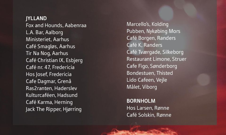 Ripper, Hjørring Marcello s, Kolding Pubben, Nykøbing Mors Café Borgen, Randers Café K, Randers Café Tværgade, Silkeborg Restaurant