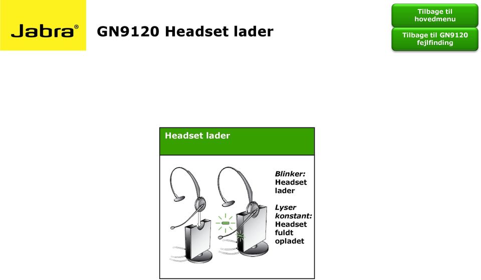 GN 9120 & GN9300(e) Fejlfinding & Fejlretning - PDF Free Download