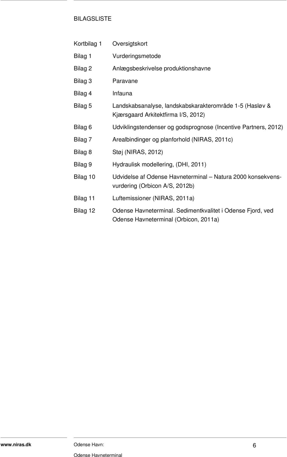 Partners, 2012) Bilag 7 Arealbindinger og planforhold (NIRAS, 2011c) Bilag 8 Støj (NIRAS, 2012) Bilag 9 Hydraulisk modellering, (DHI, 2011) Bilag 10