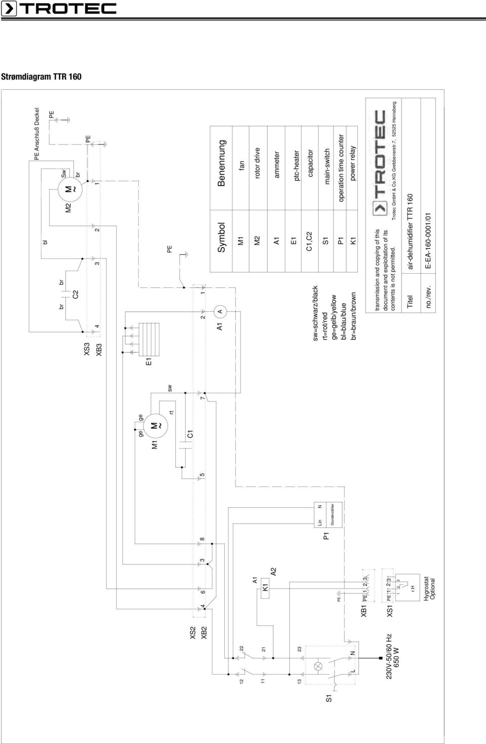 bl=blau/blue br=braun/brown C1,C2 S1 capacitor main-switch P1 operation time counter K1 power relay XS1 1 2 3 1 2 3 transmission and copying of this document and