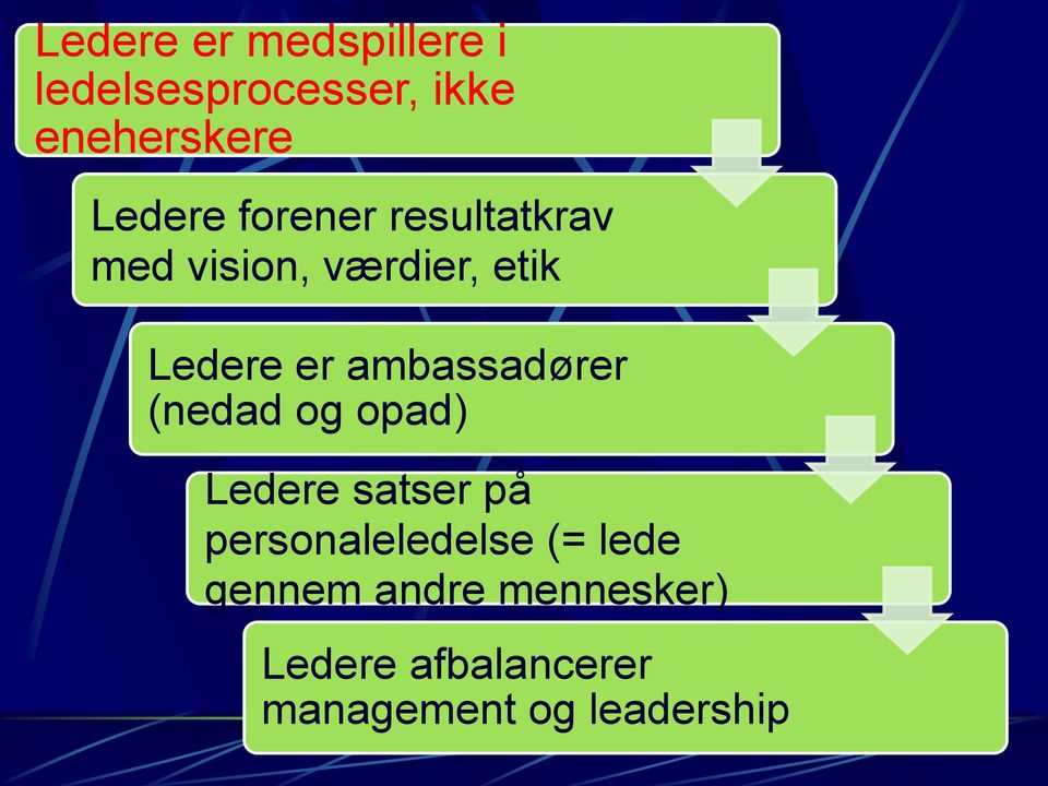ambassadører (nedad og opad) Ledere satser på personaleledelse (=