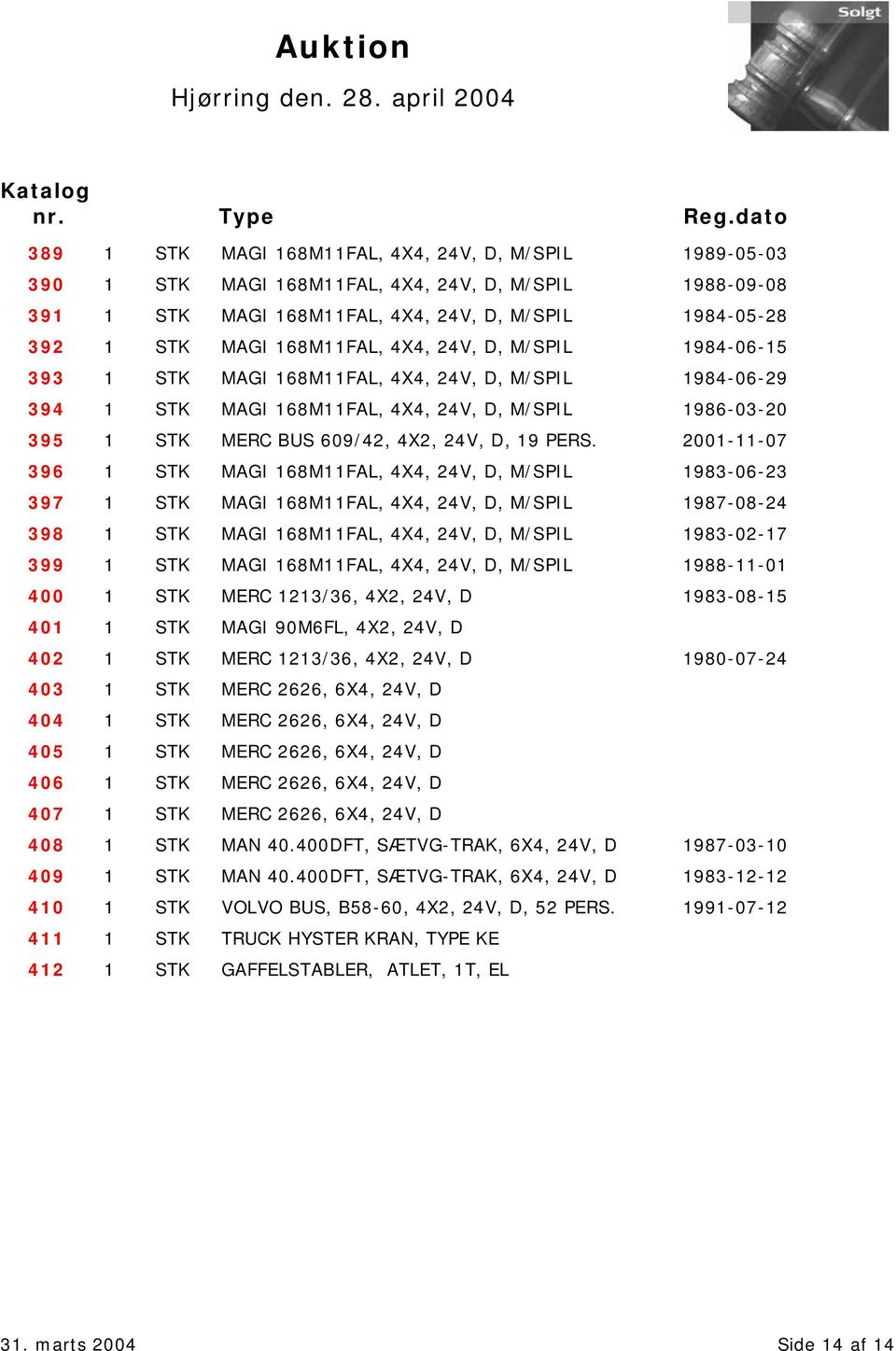 2001-11-07 396 1 STK MAGI 168M11FAL, 4X4, 24V, D, M/SPIL 1983-06-23 397 1 STK MAGI 168M11FAL, 4X4, 24V, D, M/SPIL 1987-08-24 398 1 STK MAGI 168M11FAL, 4X4, 24V, D, M/SPIL 1983-02-17 399 1 STK MAGI