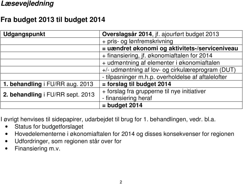2013 = forslag til budget 2014 + forslag fra grupperne til nye initiativer 2. behandling i FU/RR sept.