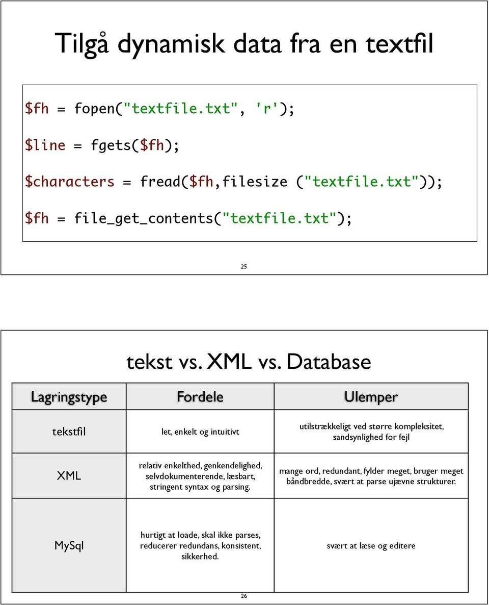 Database Lagringstype Fordele Ulemper tekstfil let, enkelt og intuitivt utilstrækkeligt ved større kompleksitet, sandsynlighed for fejl XML relativ enkelthed,