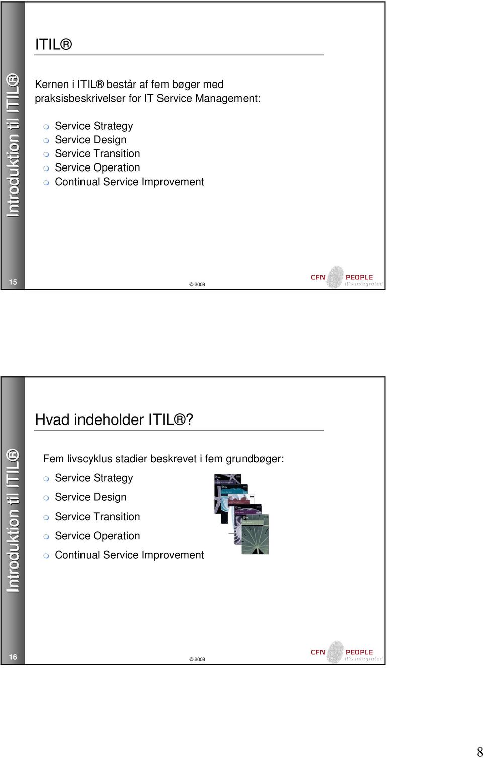 Continual Improvement 15 Hvad indeholder ITIL?