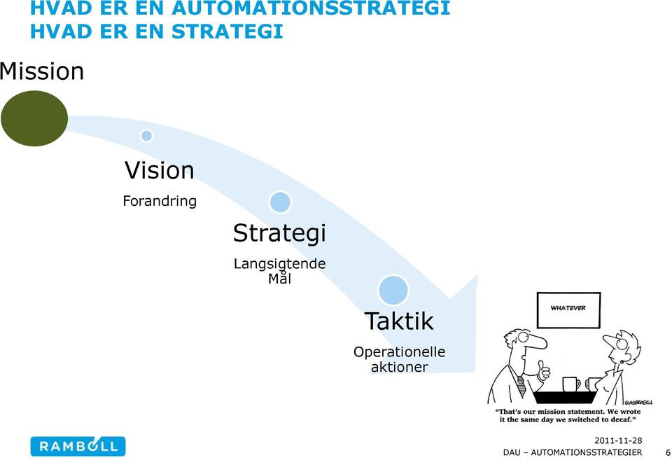 Vision Forandring Strategi