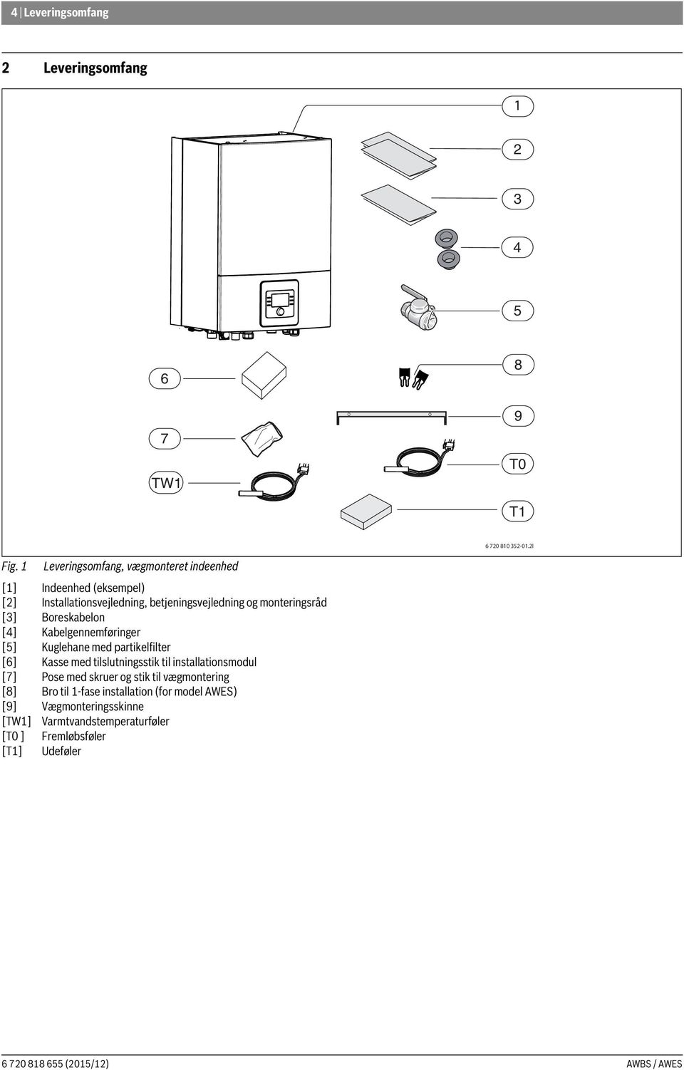 [3] Boreskabelon [4] Kabelgennemføringer [5] Kuglehane med partikelfilter [6] Kasse med tilslutningsstik til installationsmodul
