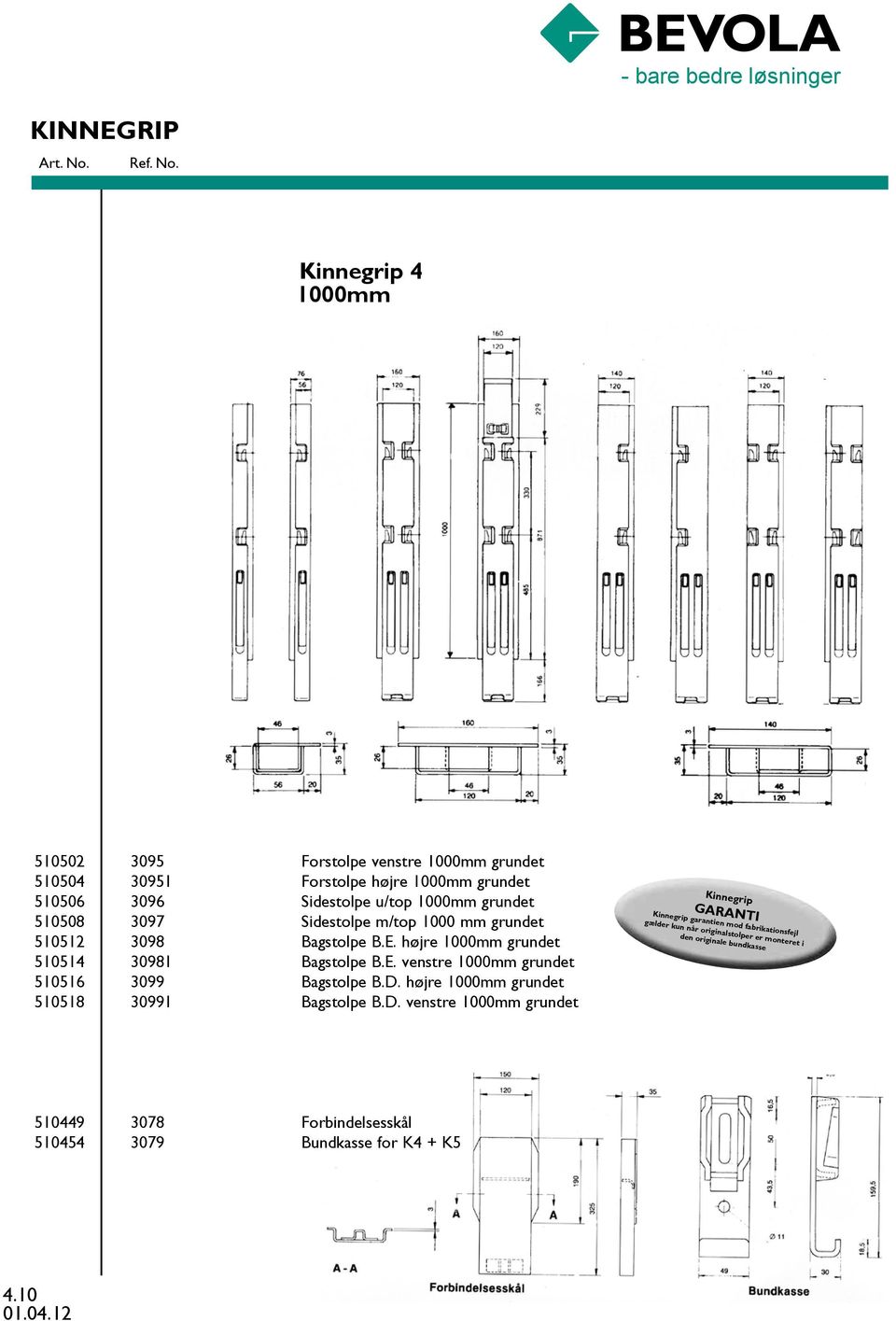 D. højre 1000mm grundet 510518 30991 Bagstolpe B.D. venstre 1000mm grundet Kinnegrip GARANTI Kinnegrip garantien mod fabrikationsfejl gælder kun når