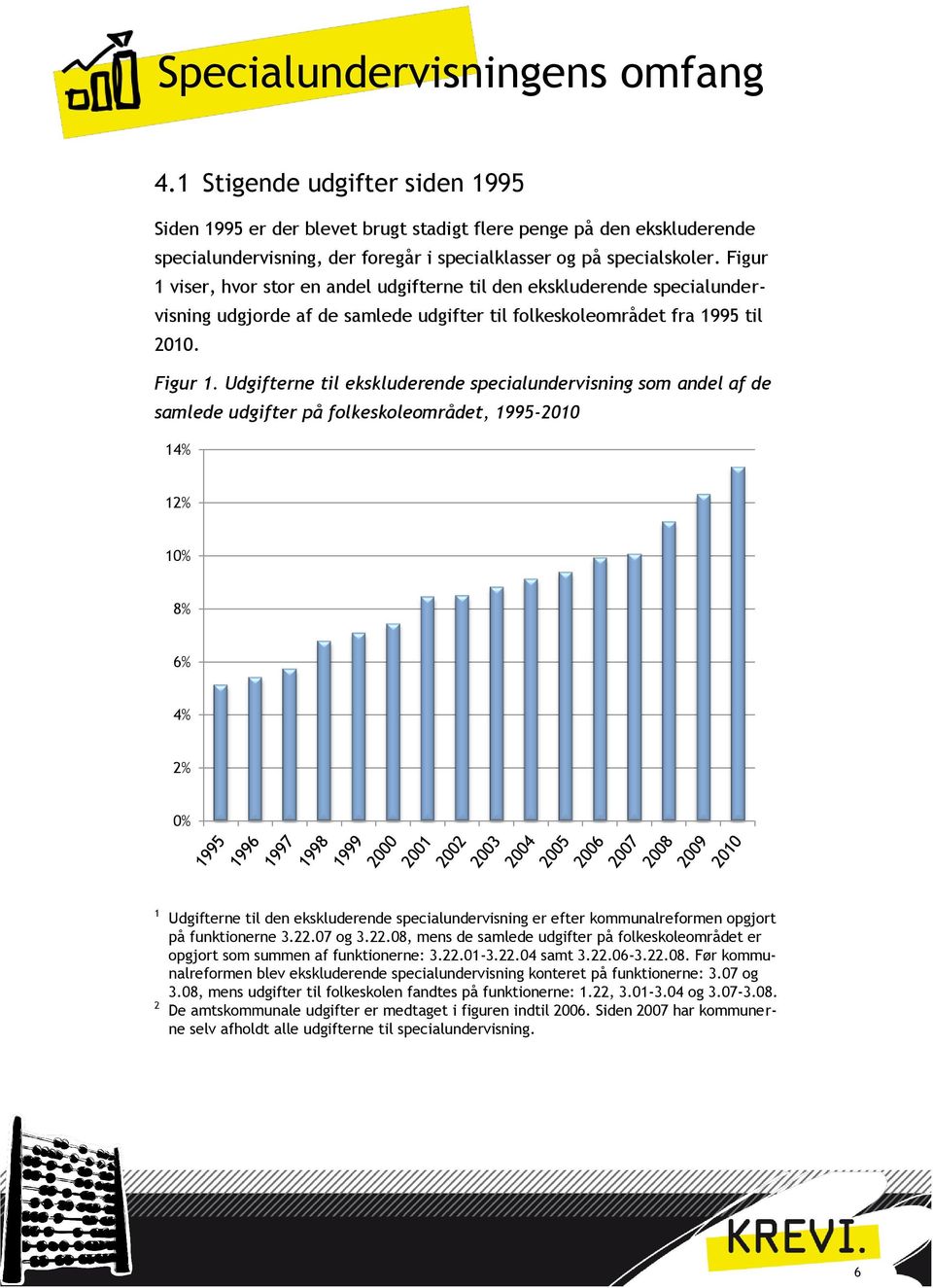 Figur 1 viser, hvor stor en andel udgifterne til den ekskluderende specialundervisning udgjorde af de samlede udgifter til folkeskoleområdet fra 1995 til 2010. Figur 1.