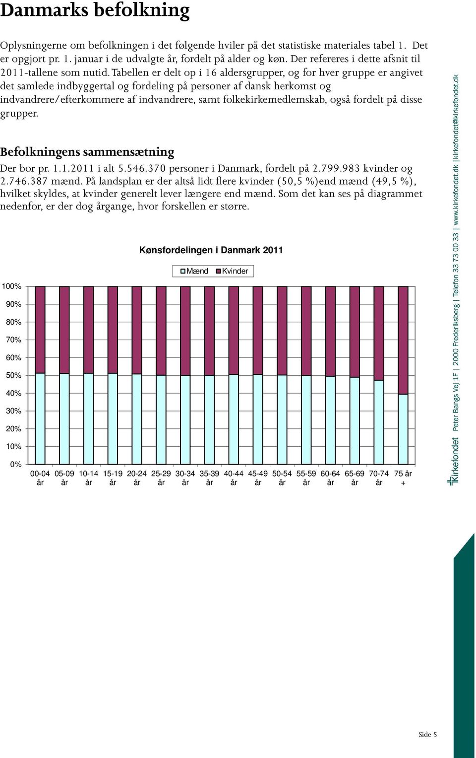 Tabellen er delt op i 16 aldersgrupper, og for hver gruppe er angivet det samlede indbyggertal og fordeling på personer af dansk herkomst og indvandrere/efterkommere af indvandrere, samt
