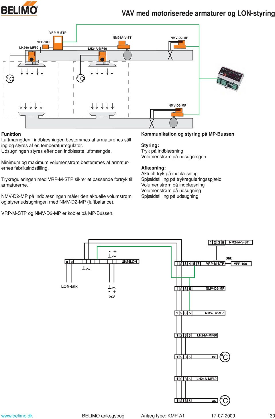 NMV-D2-MP på indblæsningen måler den aktuelle volumstrøm og styrer udsugningen med NMV-D2-MP (luftbalance).
