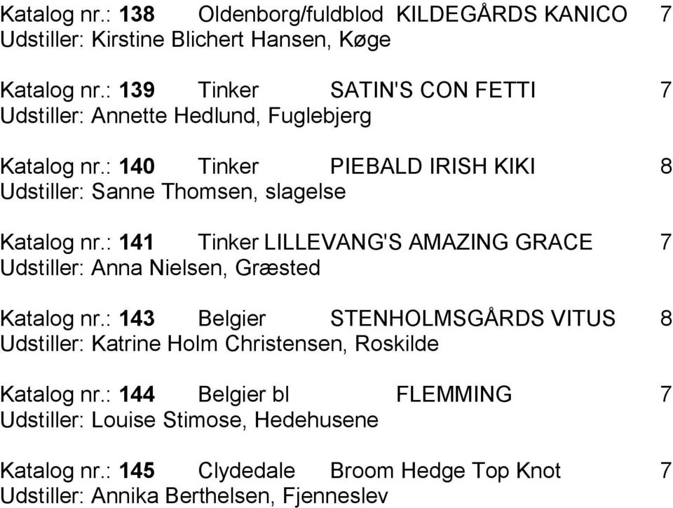: 140 Tinker PIEBALD IRISH KIKI 8 Udstiller: Sanne Thomsen, slagelse Katalog nr.