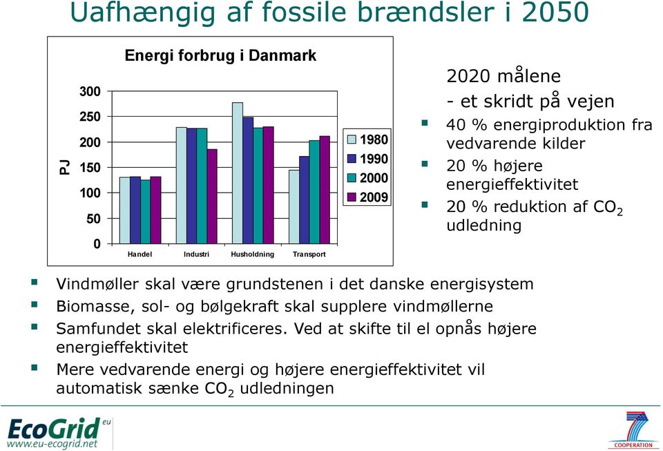 Vindmøller skal være grundstenen i det danske energisystem Biomasse, sol- og bølgekraft skal supplere vindmøllerne Samfundet skal elektrificeres.