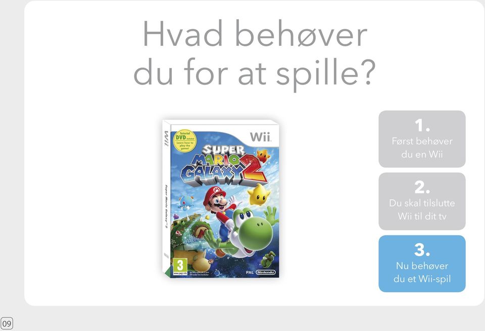 Wii for begyndere. Hvad er Wii? Hvordan spiller du? Hvad behøver ...
