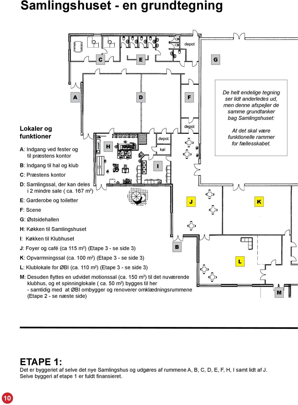 167 m 2 ) E: Garderobe og toiletter J F: Scene G: Østsidehallen H: Køkken til Samlingshuset I: Køkken til Klubhuset J: Foyer og café (ca 115 m 2 ) (Etape 3 - se side 3) B K: Opvarmningssal (ca.