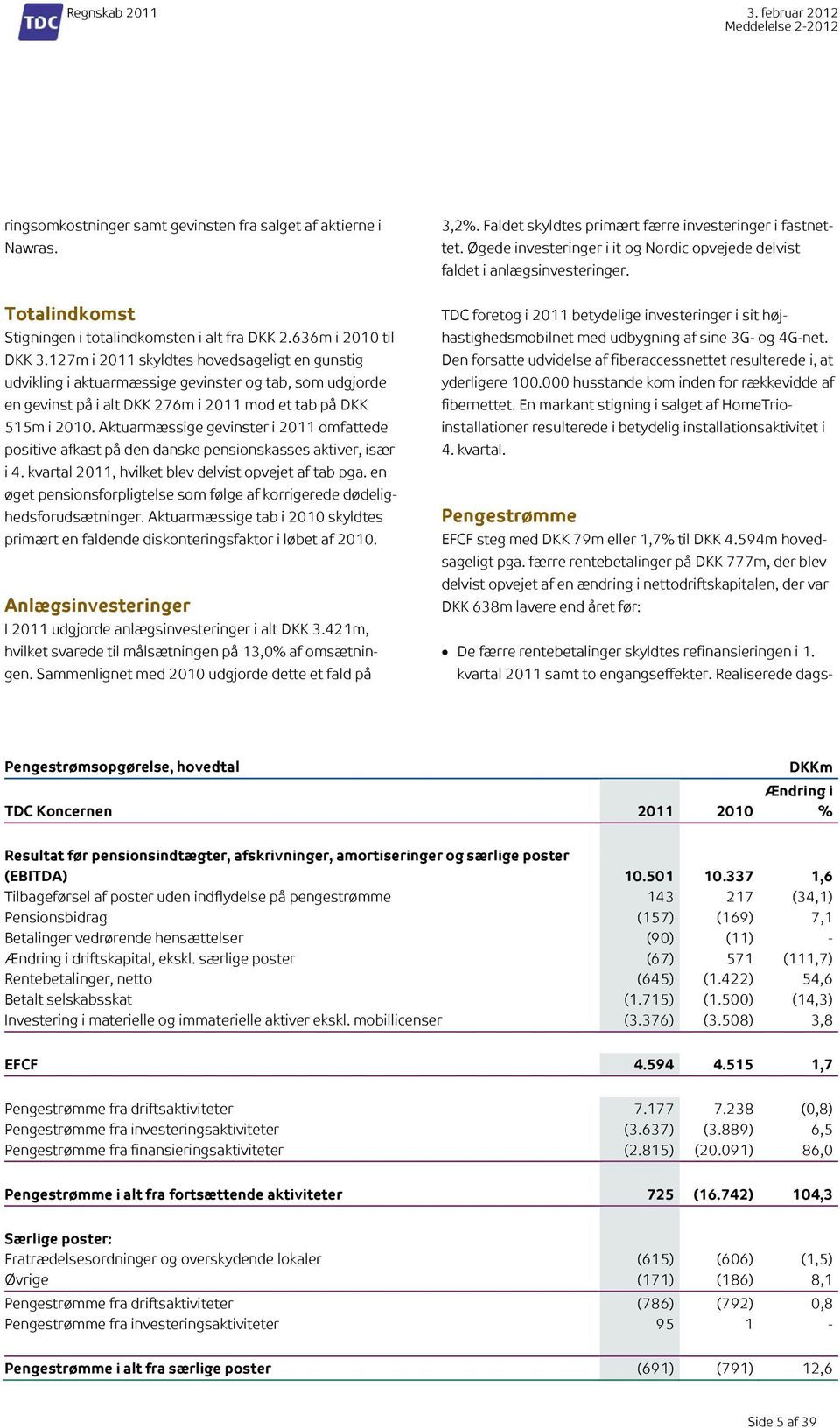 Aktuarmæssige gevinster i 2011 omfattede positive afkast på den danske pensionskasses aktiver, især i 4. kvartal 2011, hvilket blev delvist opvejet af tab pga.